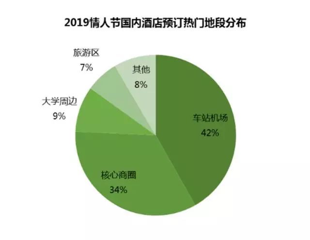 送花主题文案_主题送花_3.8送花主题怎样写